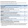 Windows 10 Профессиональная 32/64-bit ESD